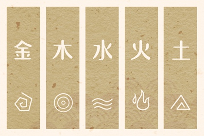 紫微流年排盘免费 看命盘 星尘算命紫微斗数 西洋占星命盘 紫薇斗星排盘